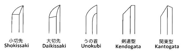Bokken Kissaki (pointe) Les différentes finitions des Kissaki sur Bokken